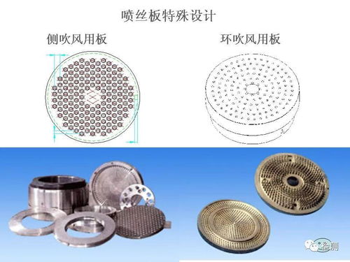 化學纖維基礎及生產知識