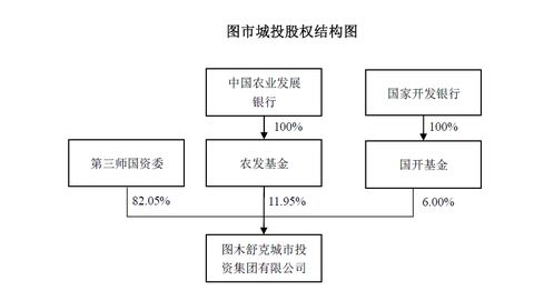 擬定增募資5.55億 未來(lái)原料也穩(wěn)了 氨綸龍頭新鄉(xiāng)化纖引入戰(zhàn)投新疆國(guó)資